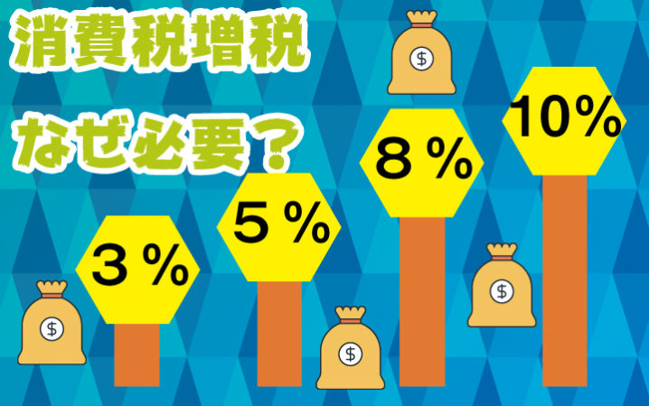 消費税を上げなければいけない理由とは？ Riddle puzzle（リドルパズル）